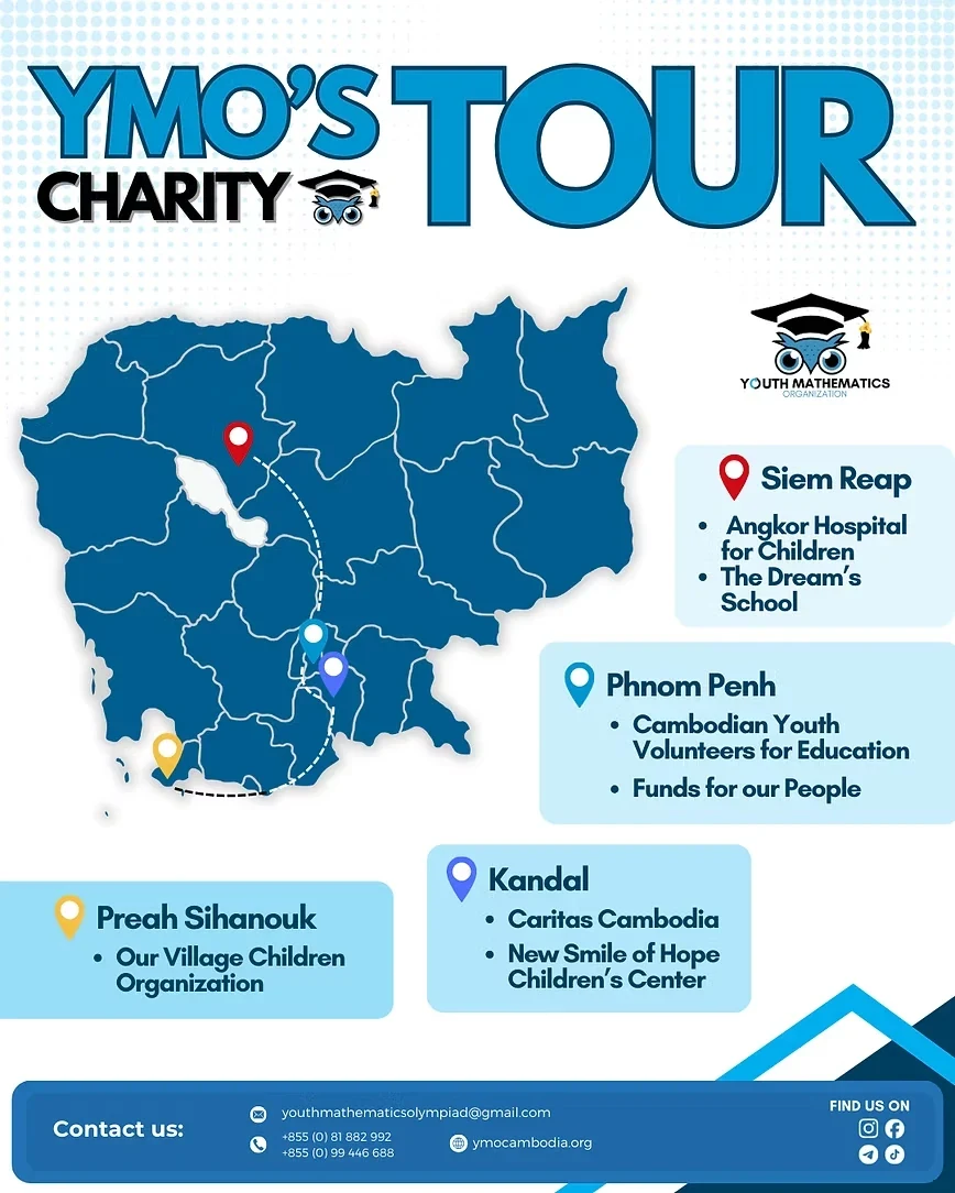 YMO's Charity Tour map: Siem Reap, Phnom Penh, Kandal and Preah Sihanouk